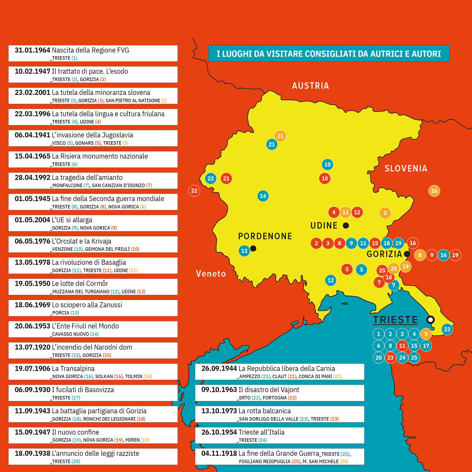 Quel che resta di un giorno, AAVV, a cura di Alessandro Cattunar_Bottega Errante Edizioni